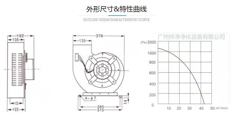 ZJ-240風(fēng)淋室風(fēng)機(jī)外形尺寸 ZJ-240風(fēng)淋室風(fēng)機(jī)外形尺寸
